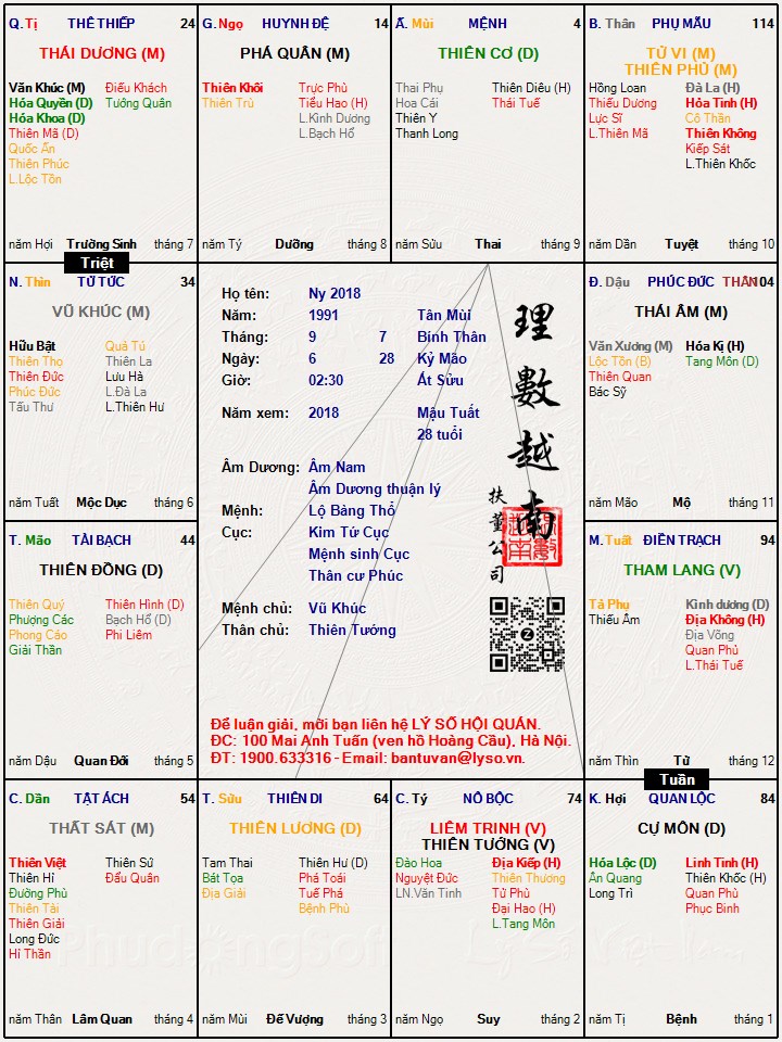 Hình ảnh