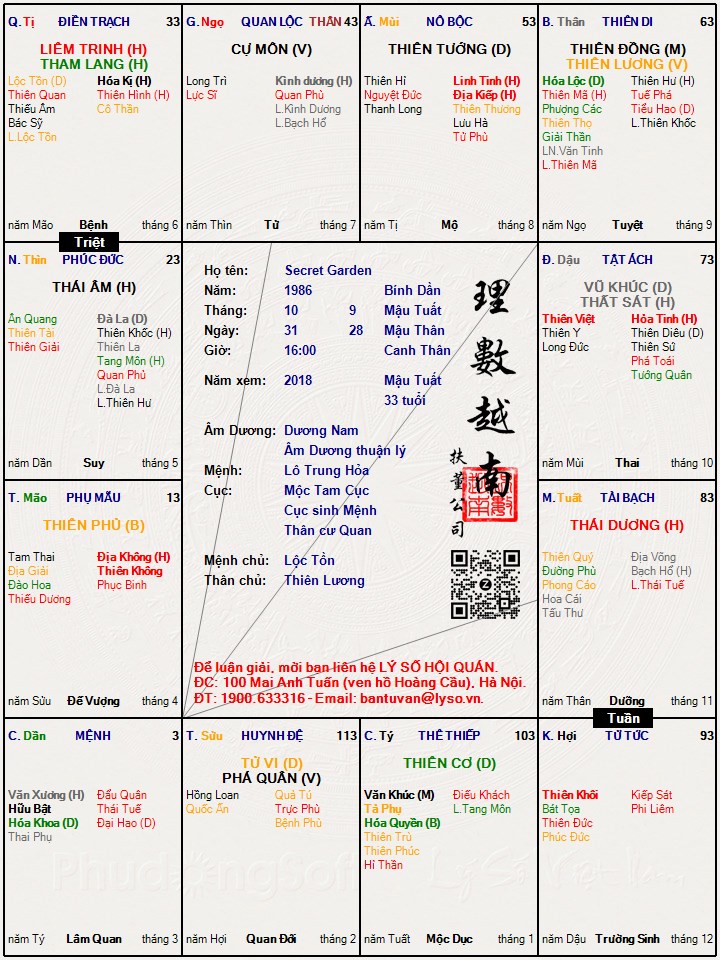 Hình ảnh