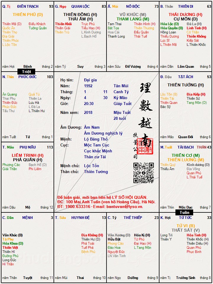 Hình ảnh