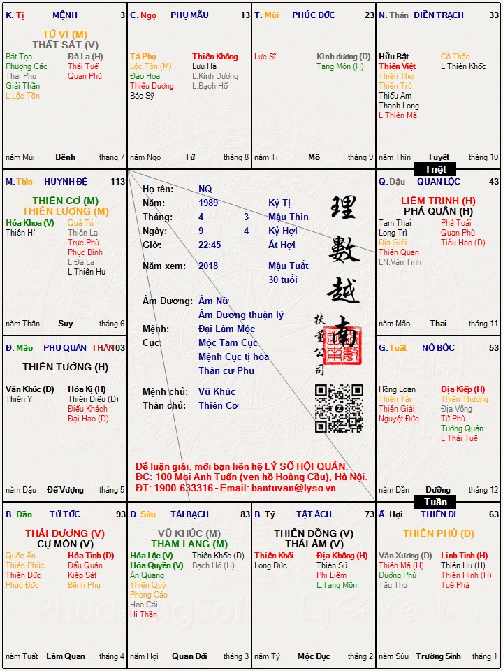 Hình ảnh