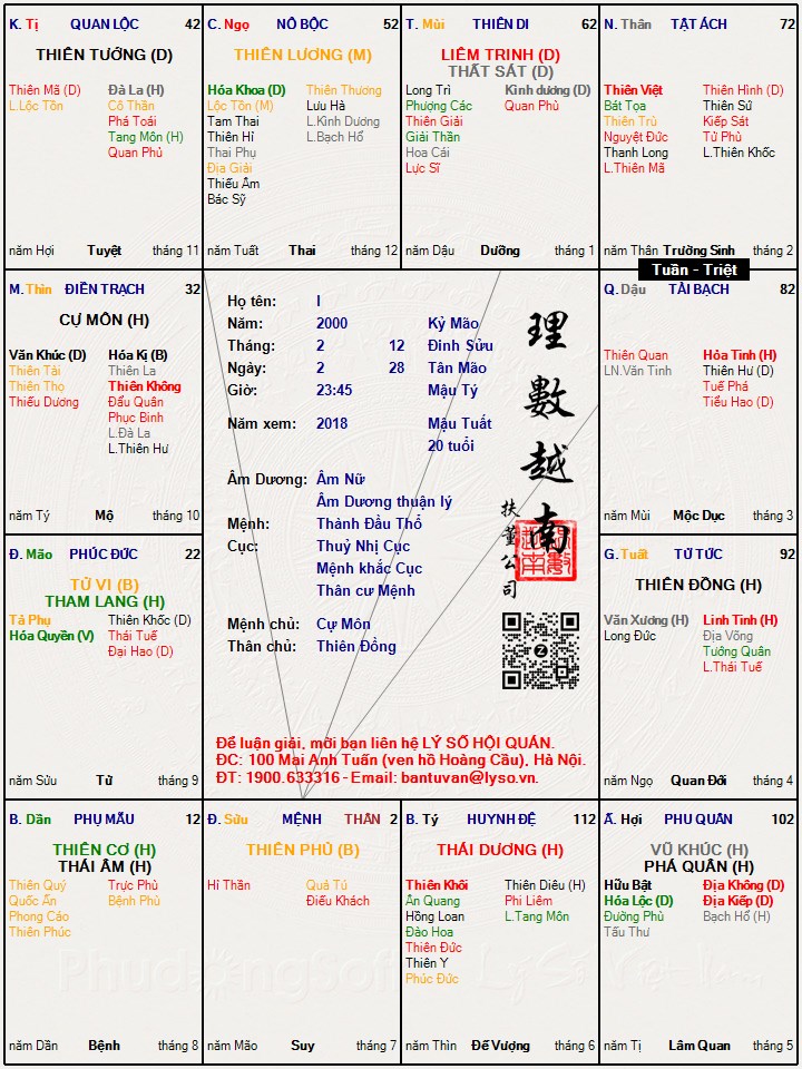 Hình ảnh