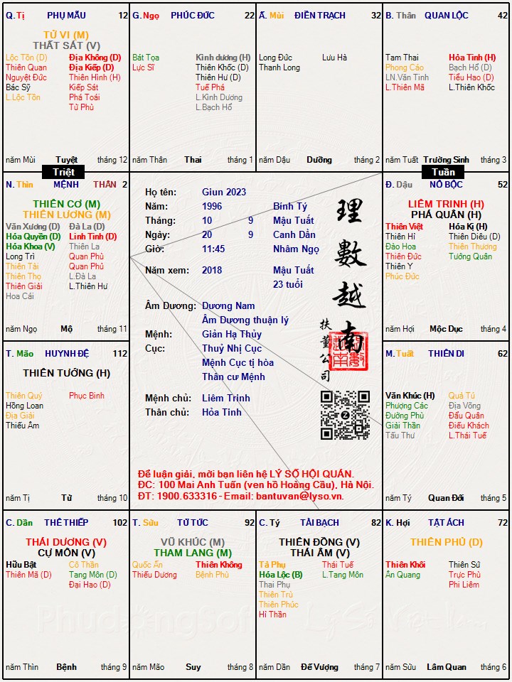 Hình ảnh