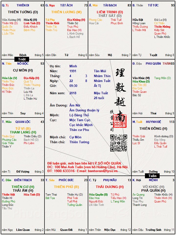 Hình ảnh