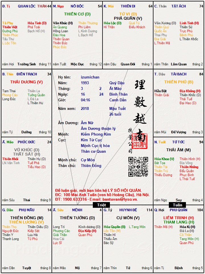 Hình ảnh