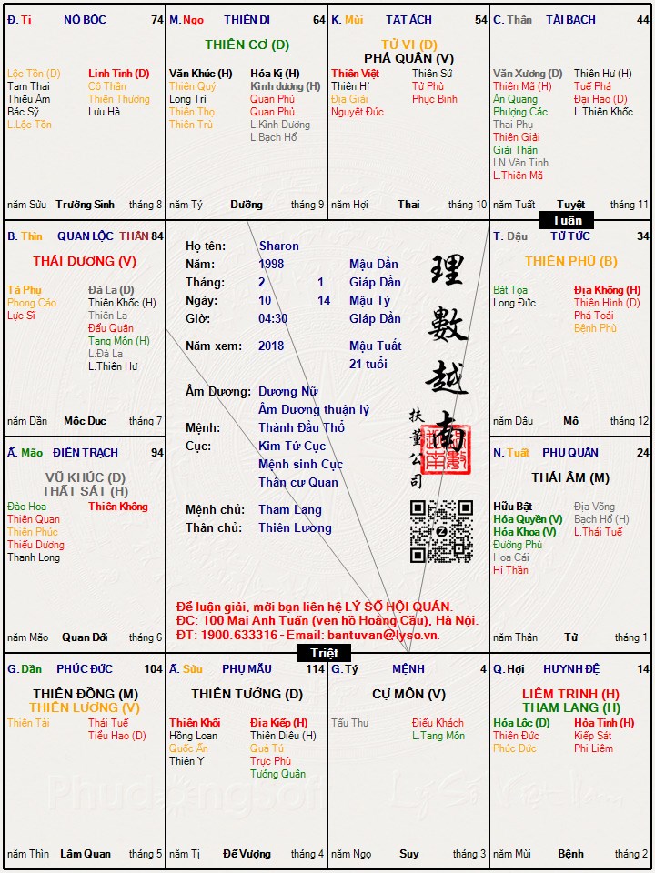 Hình ảnh