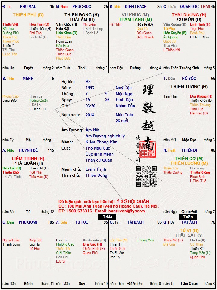 Hình ảnh