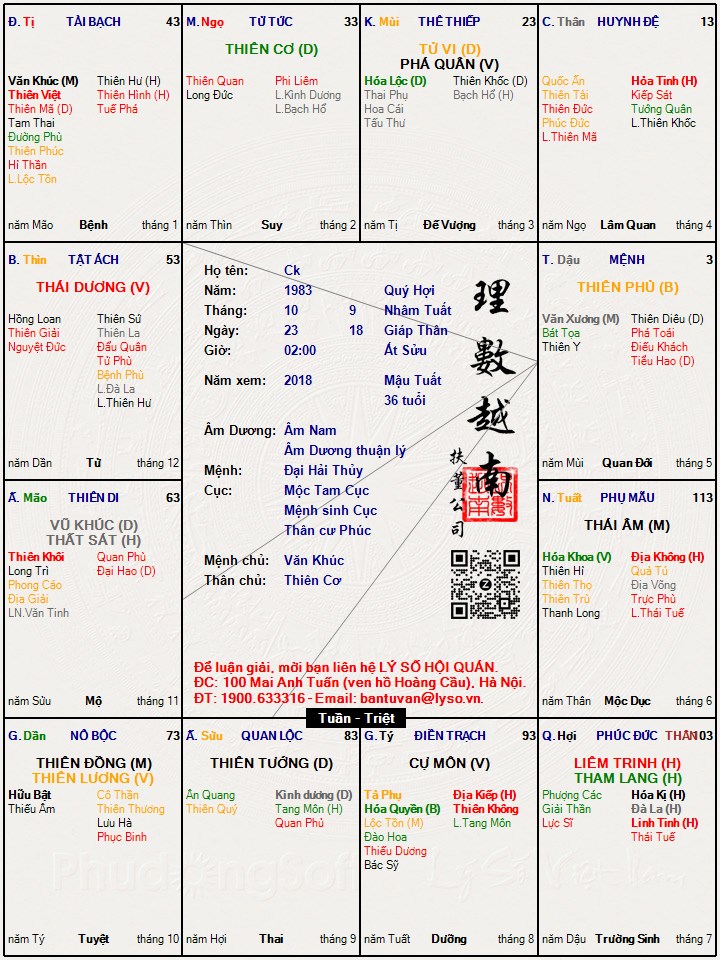 Hình ảnh
