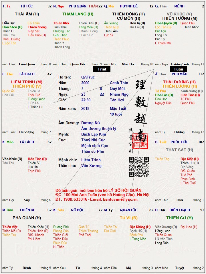 Hình ảnh