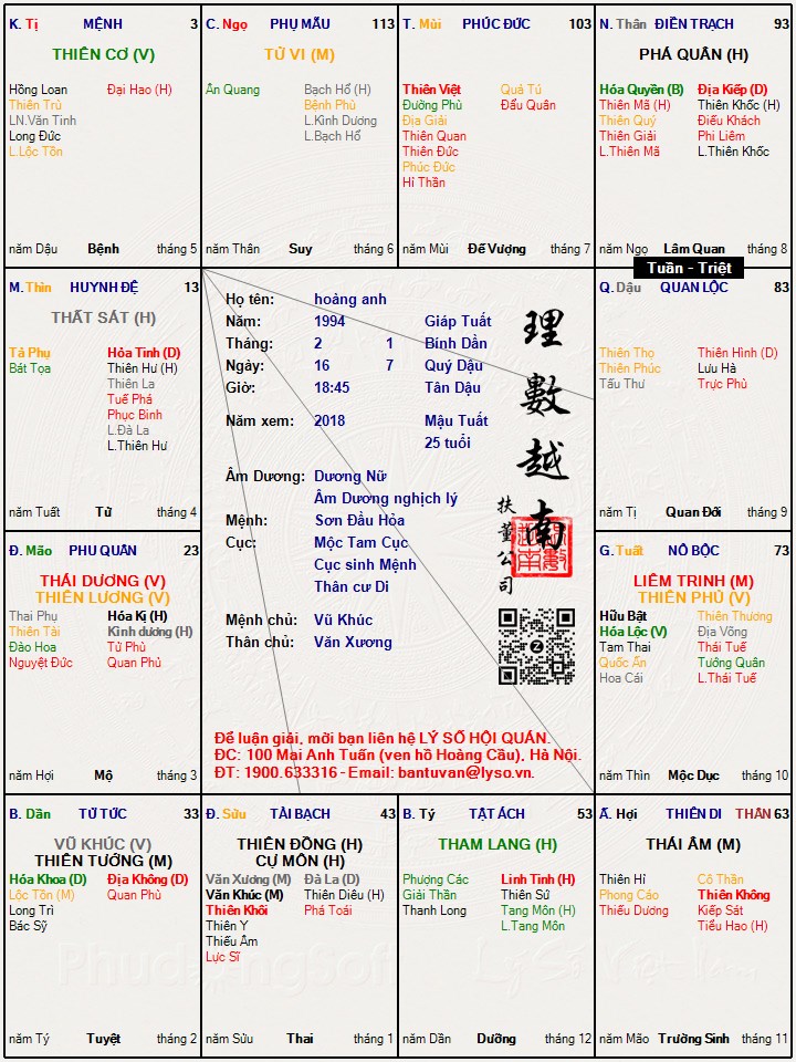 Hình ảnh