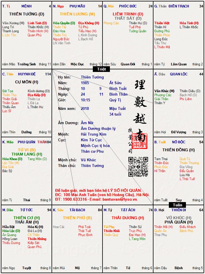Hình ảnh
