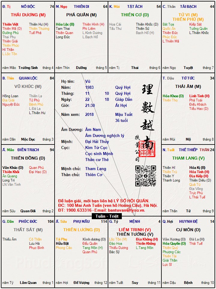 Hình ảnh