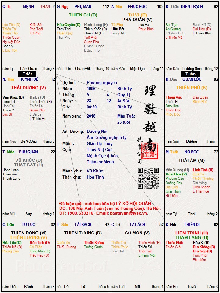 Hình ảnh
