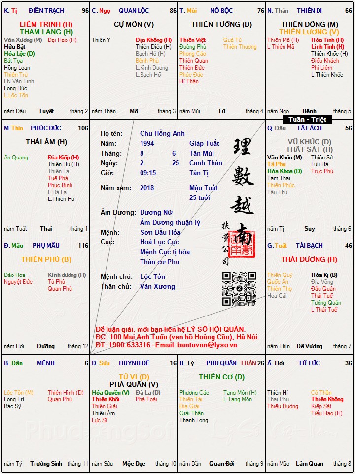 Hình ảnh