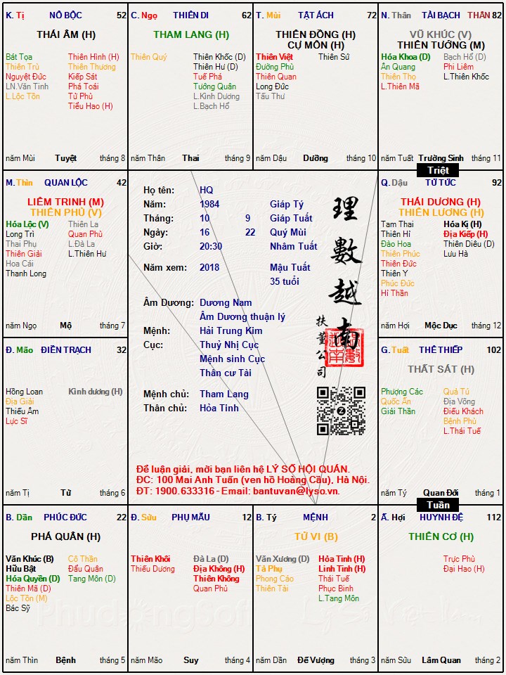 Hình ảnh