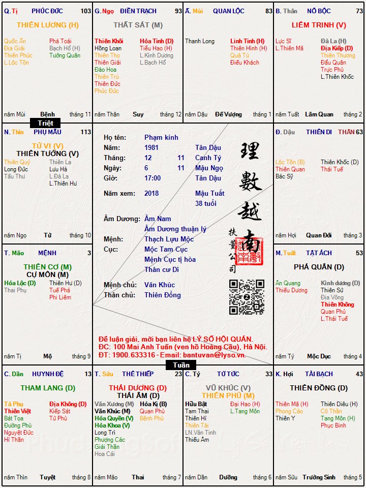 Hình ảnh