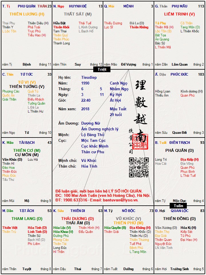 Hình ảnh