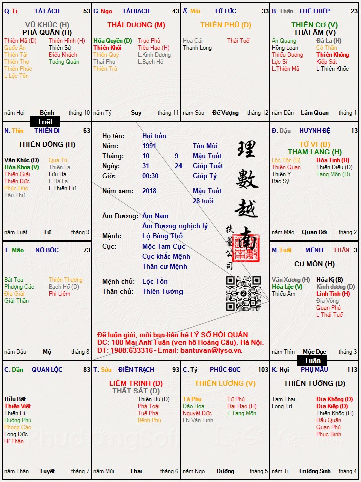Hình ảnh