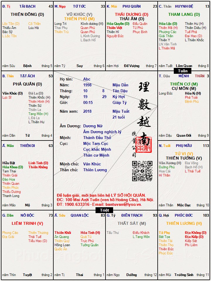 Hình ảnh