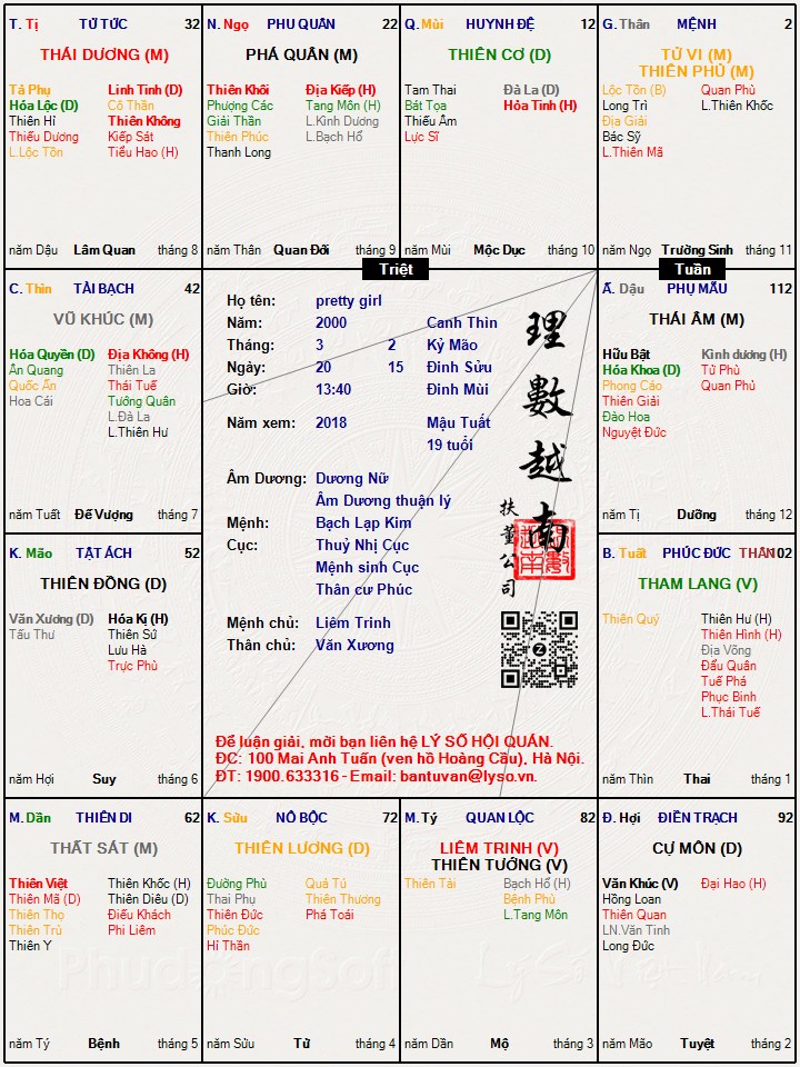 Hình ảnh