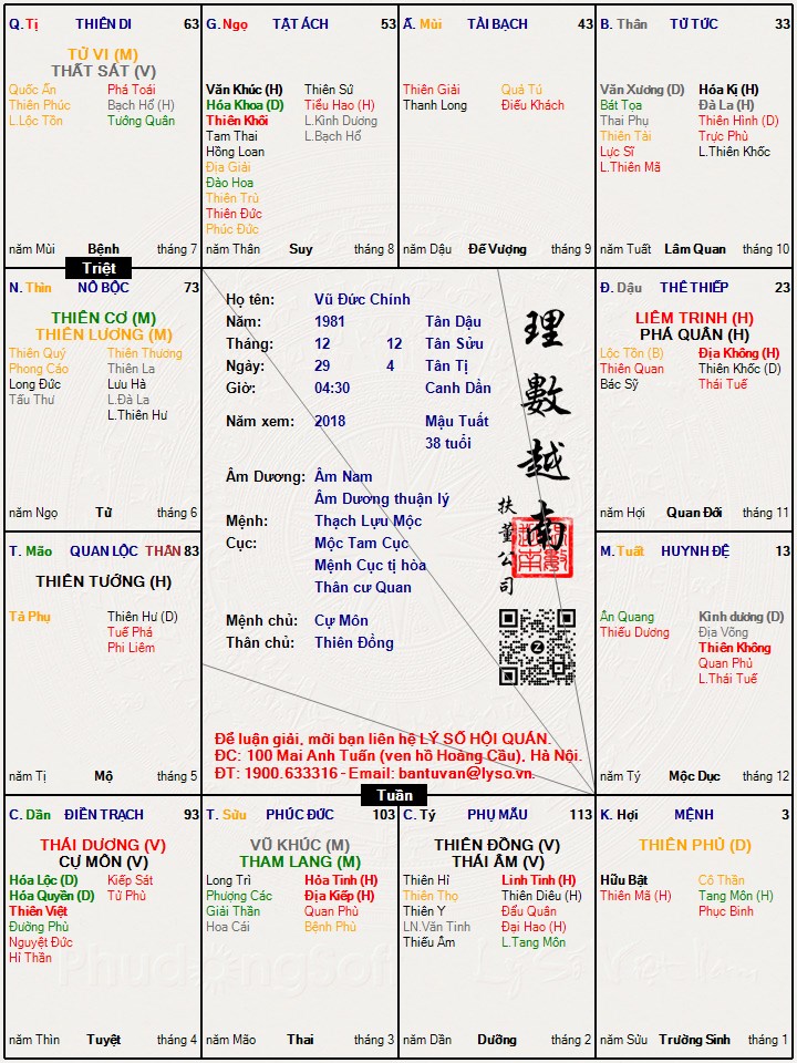 Hình ảnh