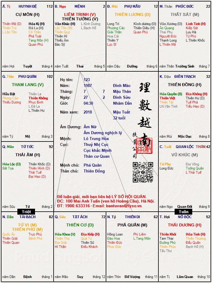 Hình ảnh