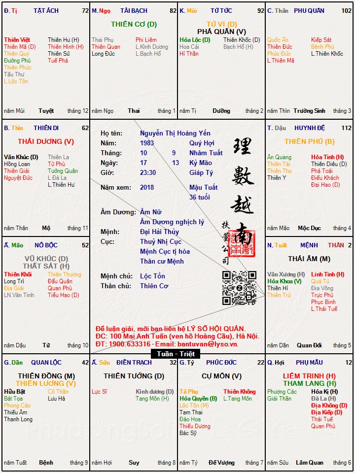 Hình ảnh