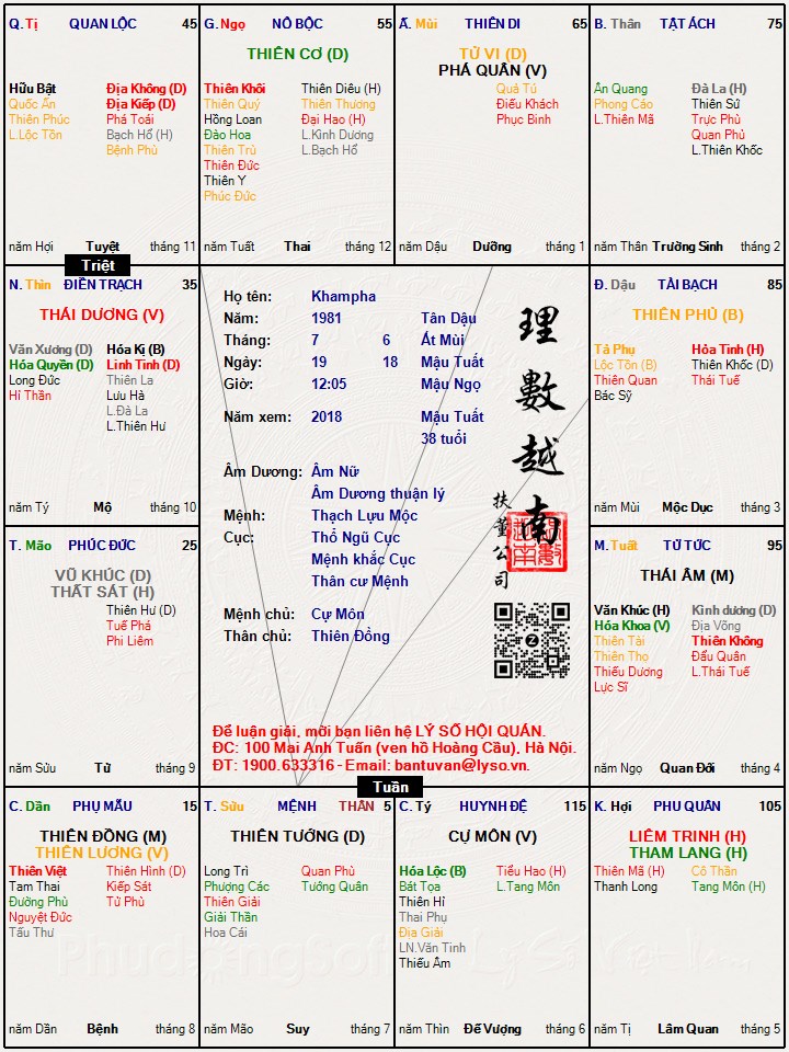 Hình ảnh