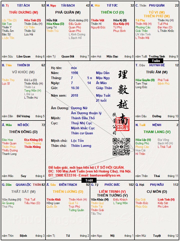 Hình ảnh