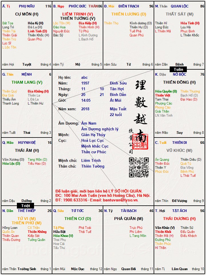 Hình ảnh