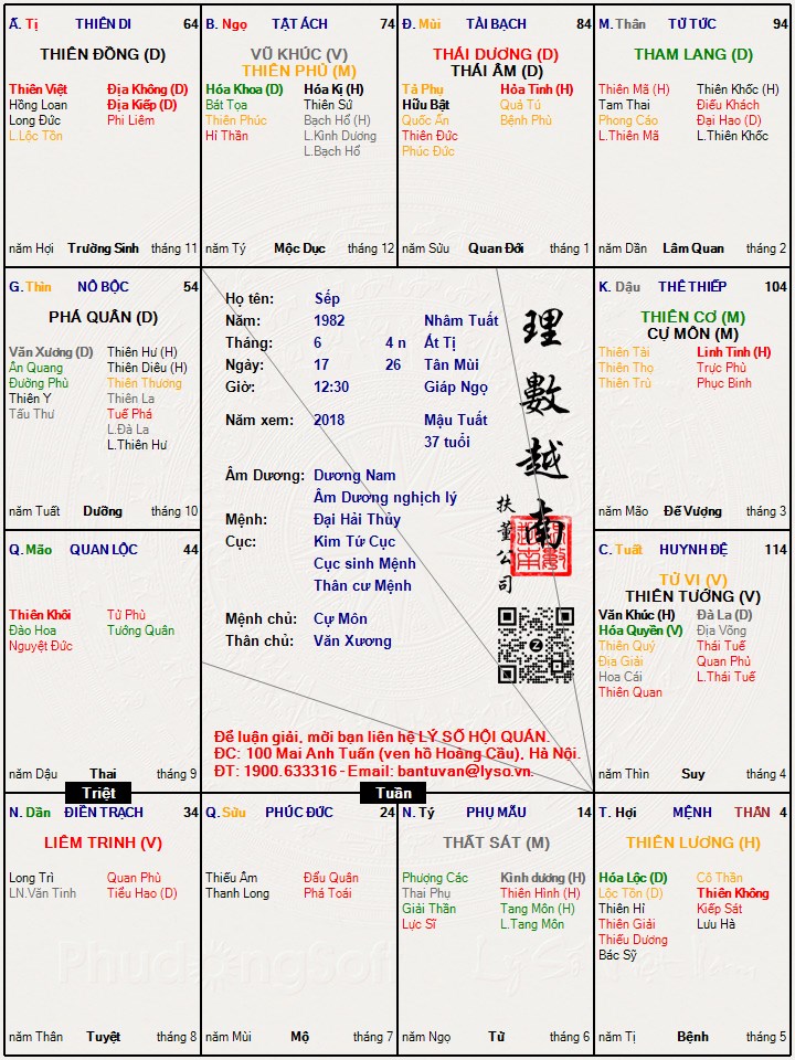Hình ảnh