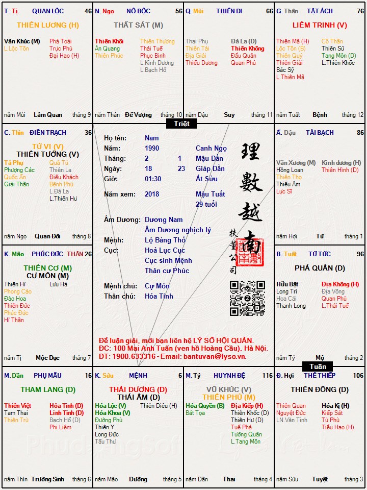Hình ảnh