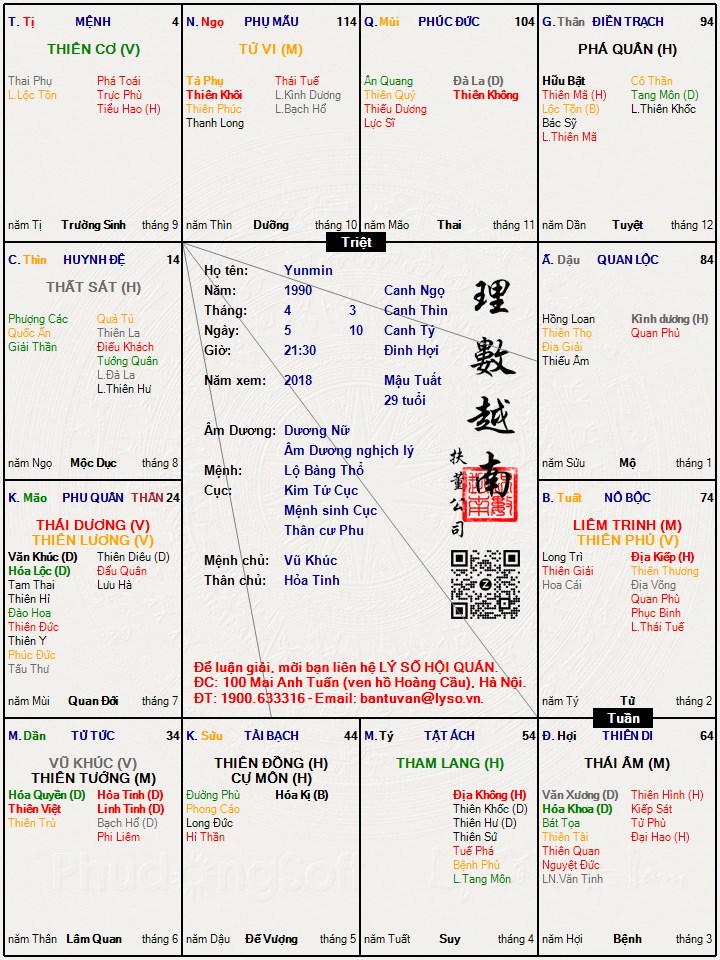 Hình ảnh
