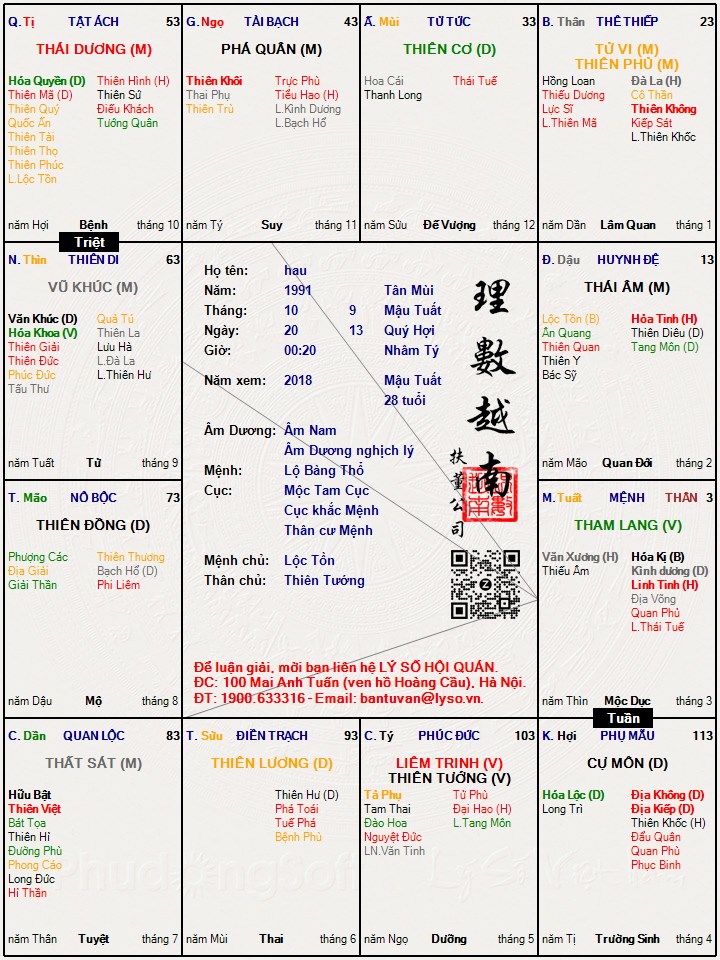 Hình ảnh