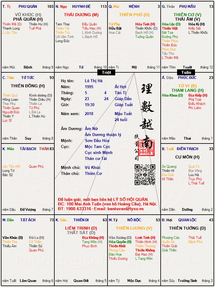 Hình ảnh