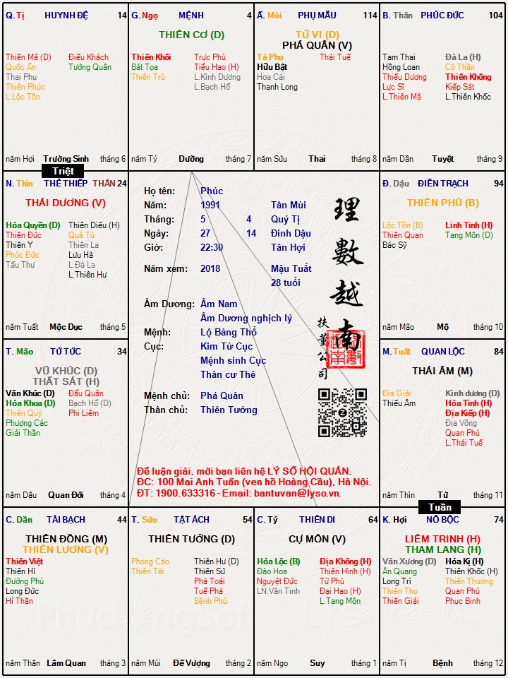 Hình ảnh