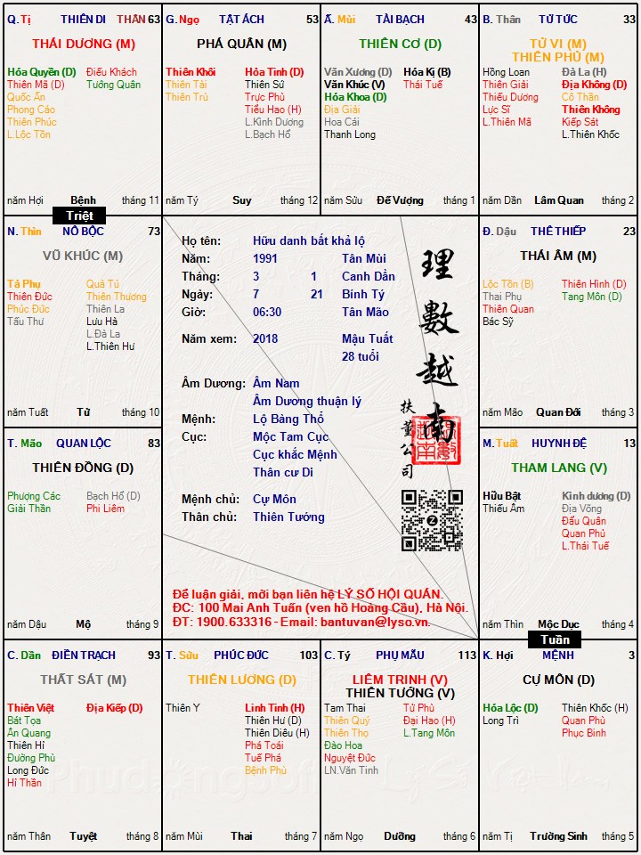 Hình ảnh