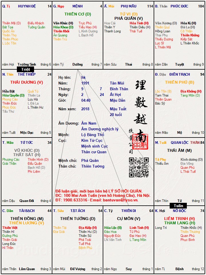 Hình ảnh