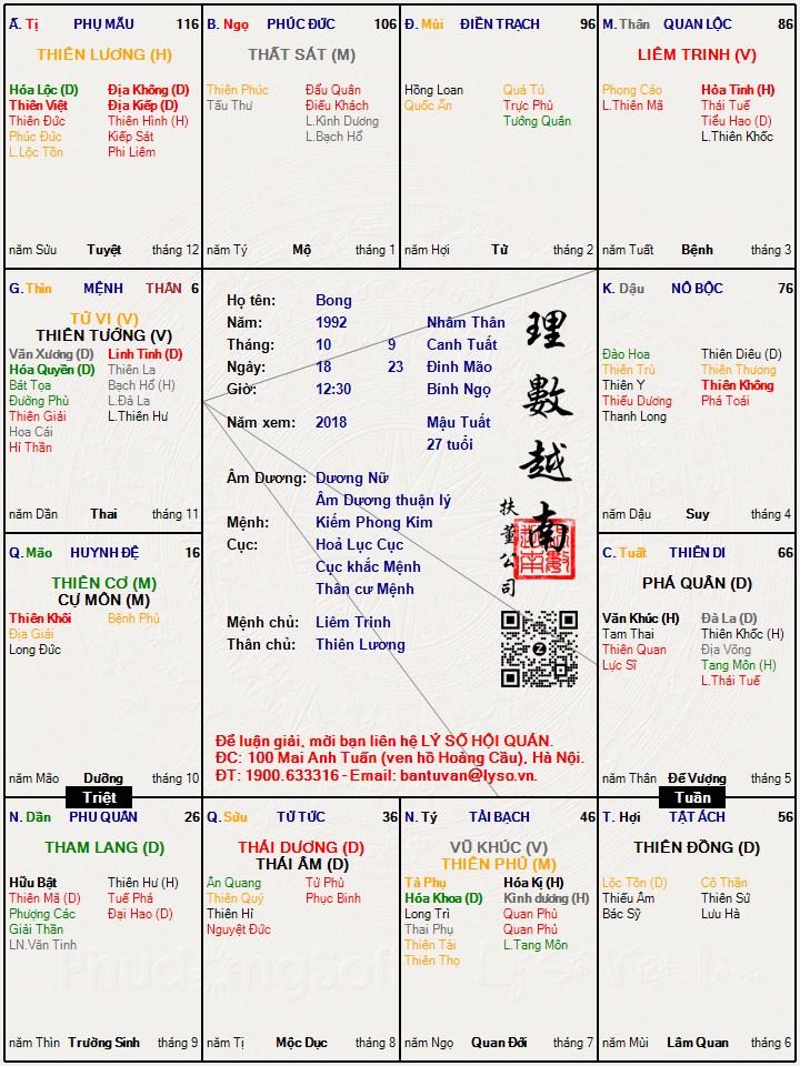 Hình ảnh