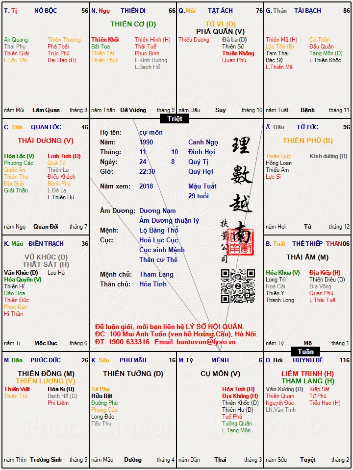 Hình ảnh