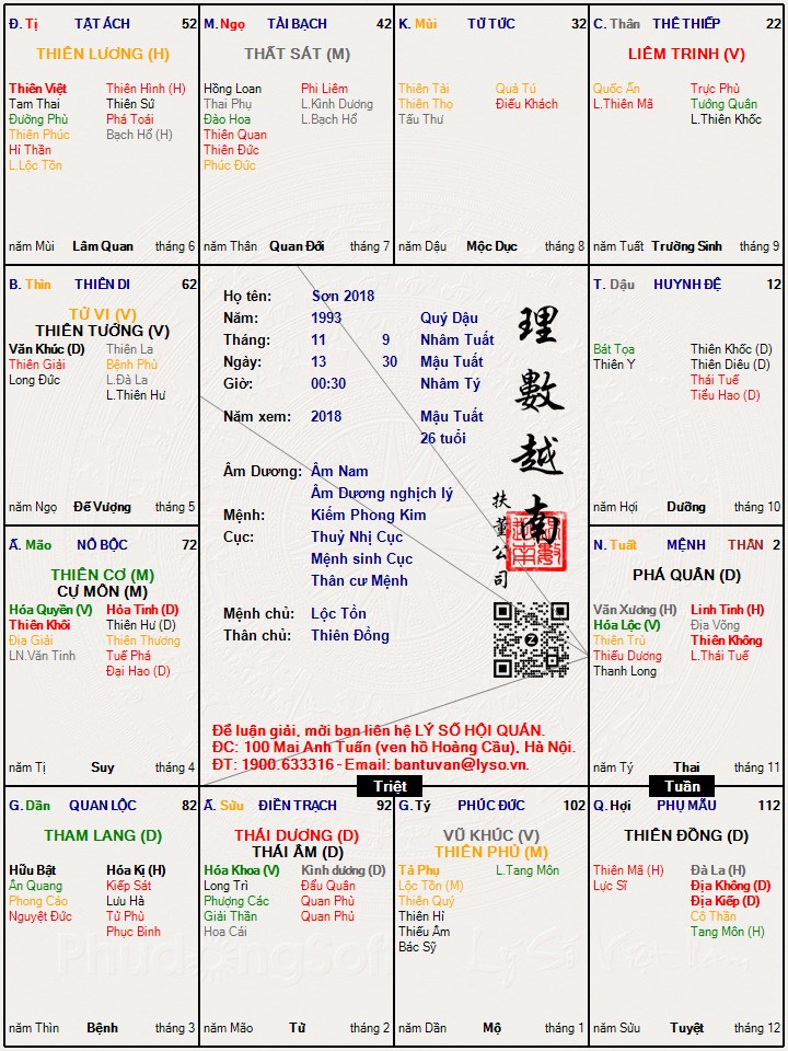 Hình ảnh