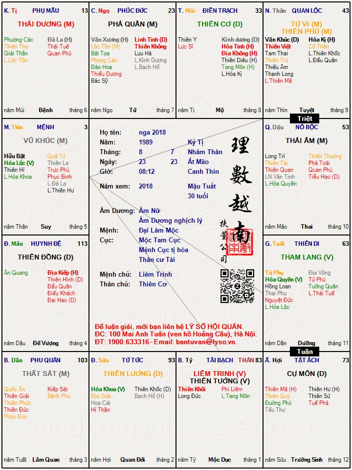 Hình ảnh
