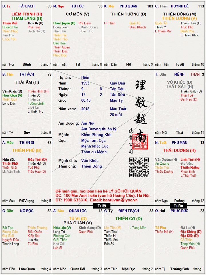 Hình ảnh