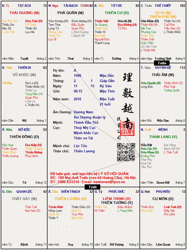 Hình ảnh