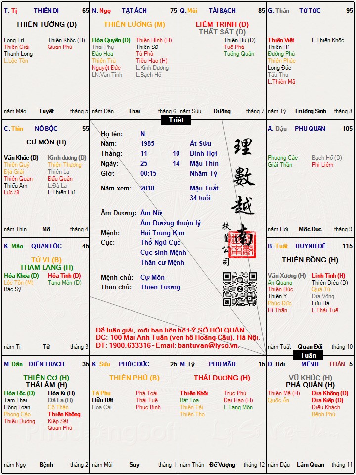 Hình ảnh