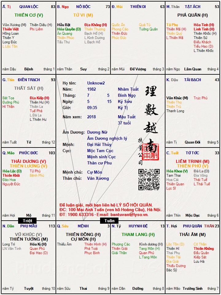 Hình ảnh