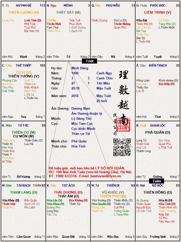 Hình ảnh