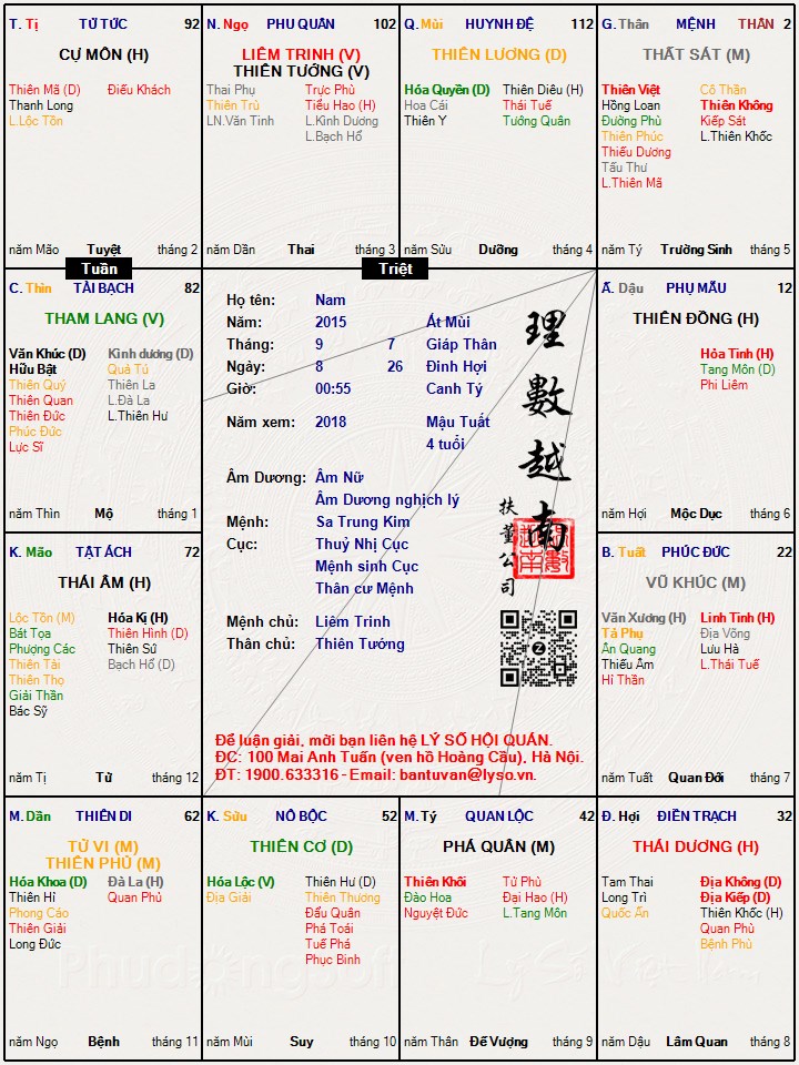 Hình ảnh
