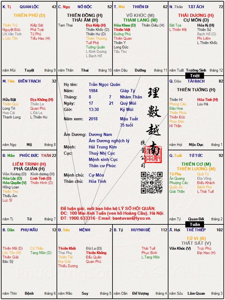 Hình ảnh