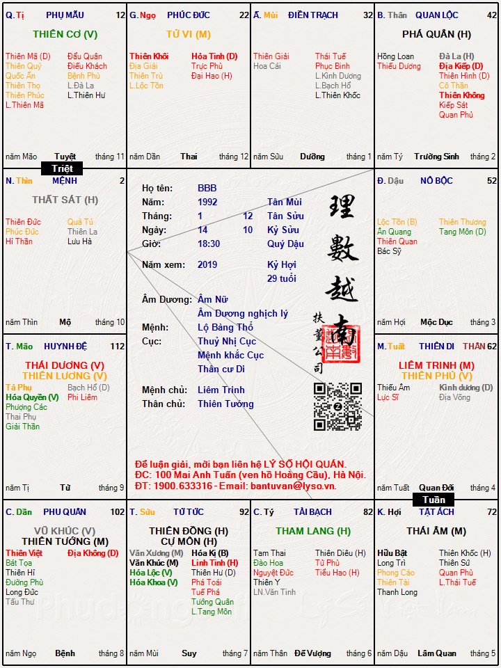 Hình ảnh