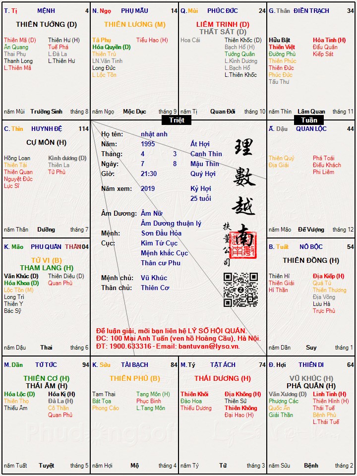 Hình ảnh
